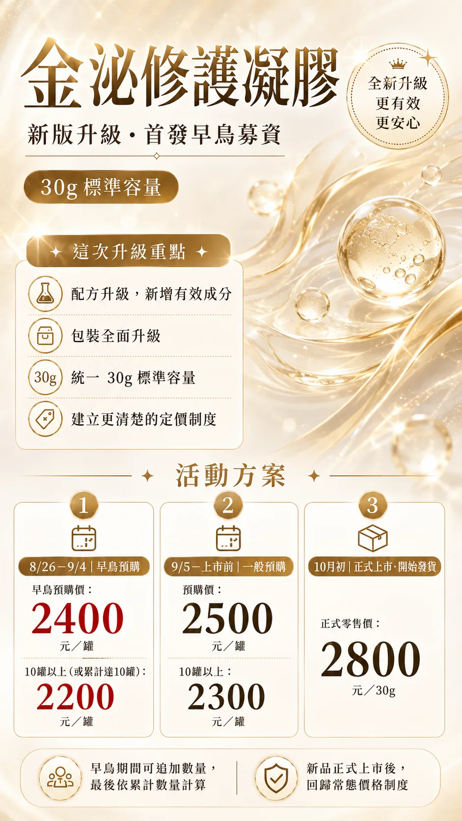金泌修護凝膠2.0